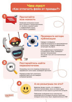 Фейки Фейки.